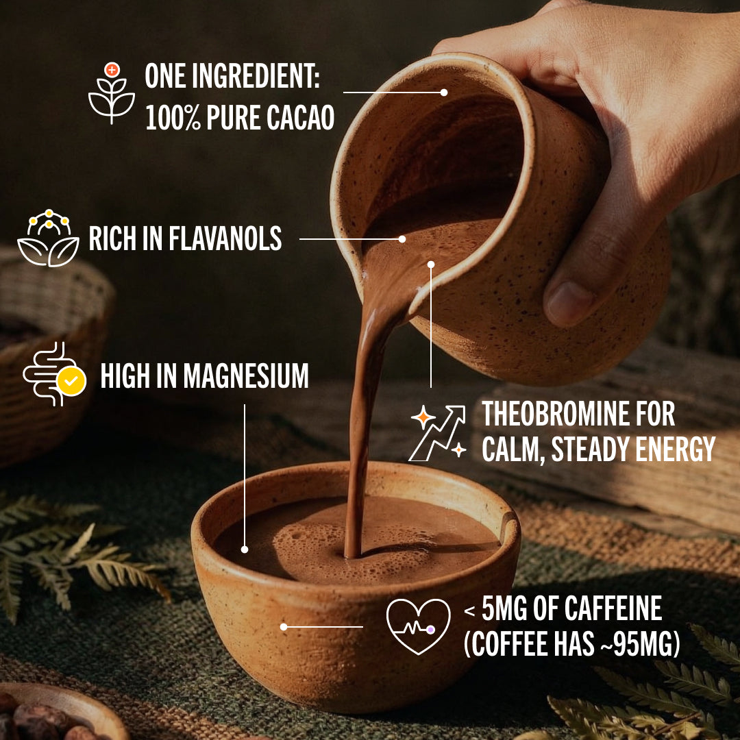 Ceremonial Cacao