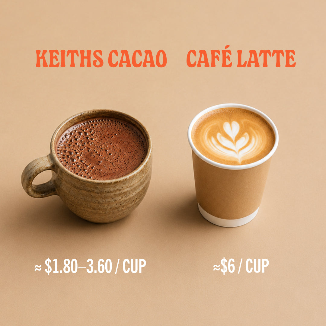 Ceremonial Cacao